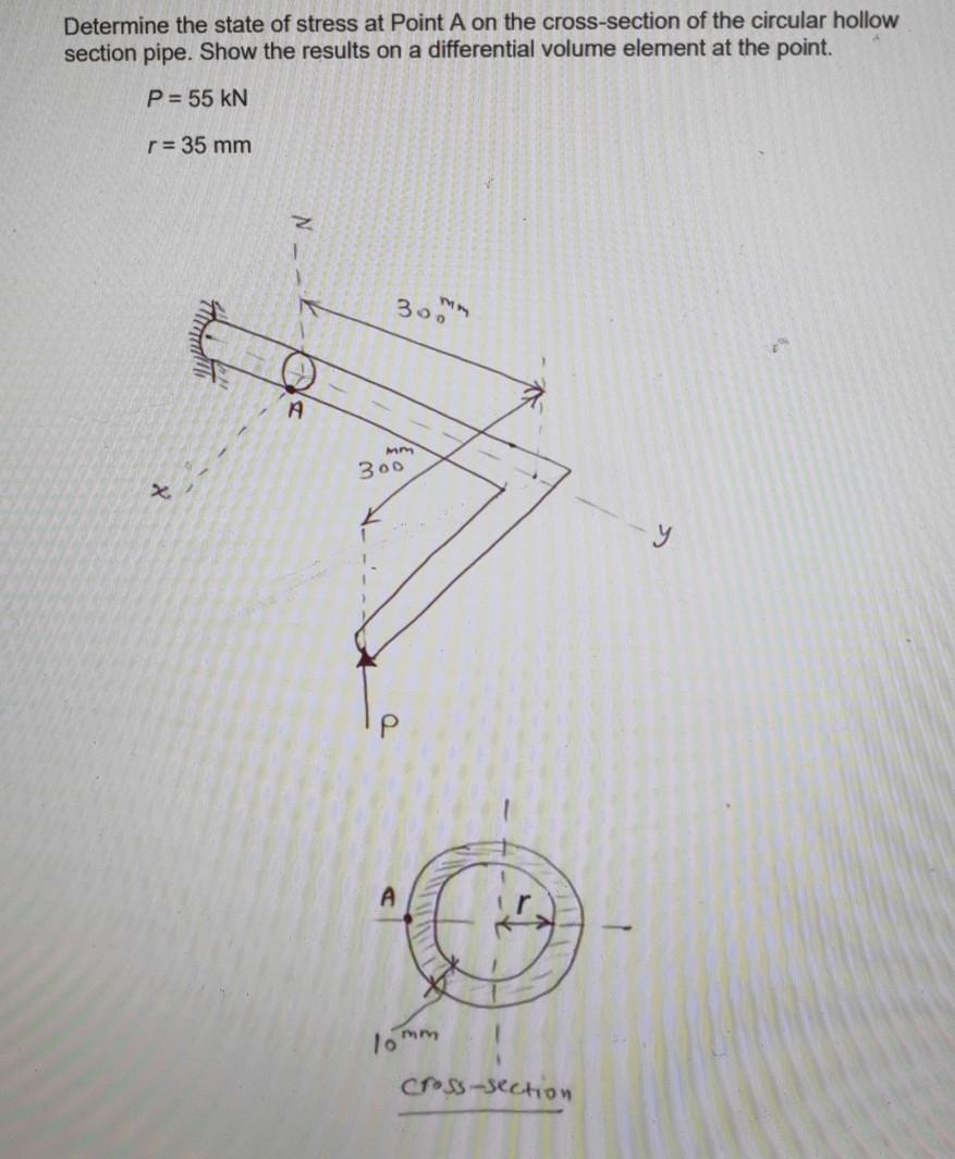 Solved Determine the state of stress at Point A on the | Chegg.com