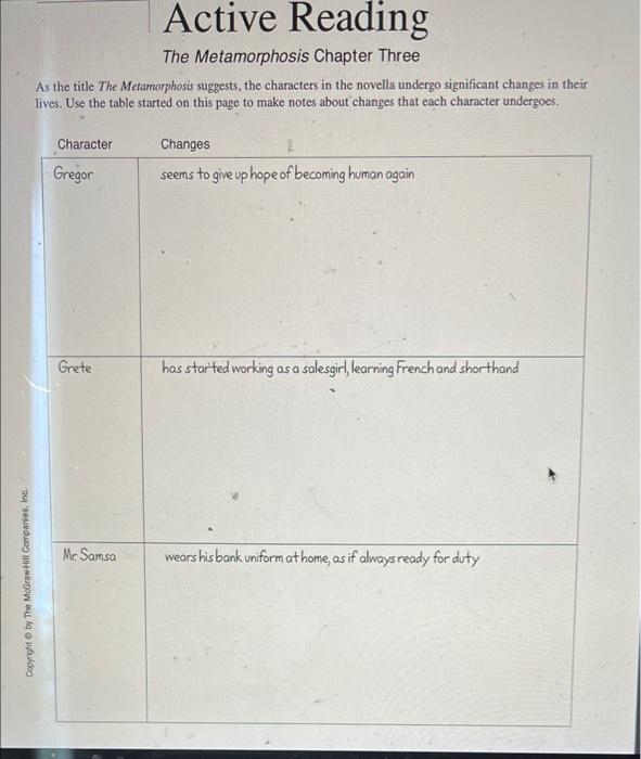 Active Reading The Metamorphosis Chapter Three As The | Chegg.com