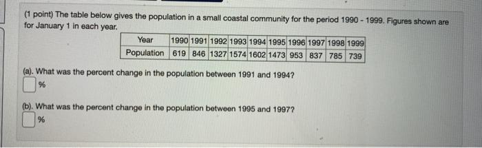 Solved (1 point) The table below gives the population in a | Chegg.com