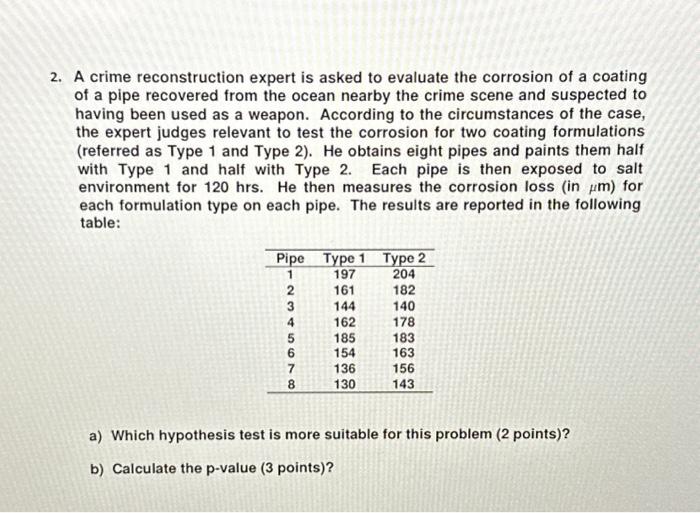 hypothesis test exercises