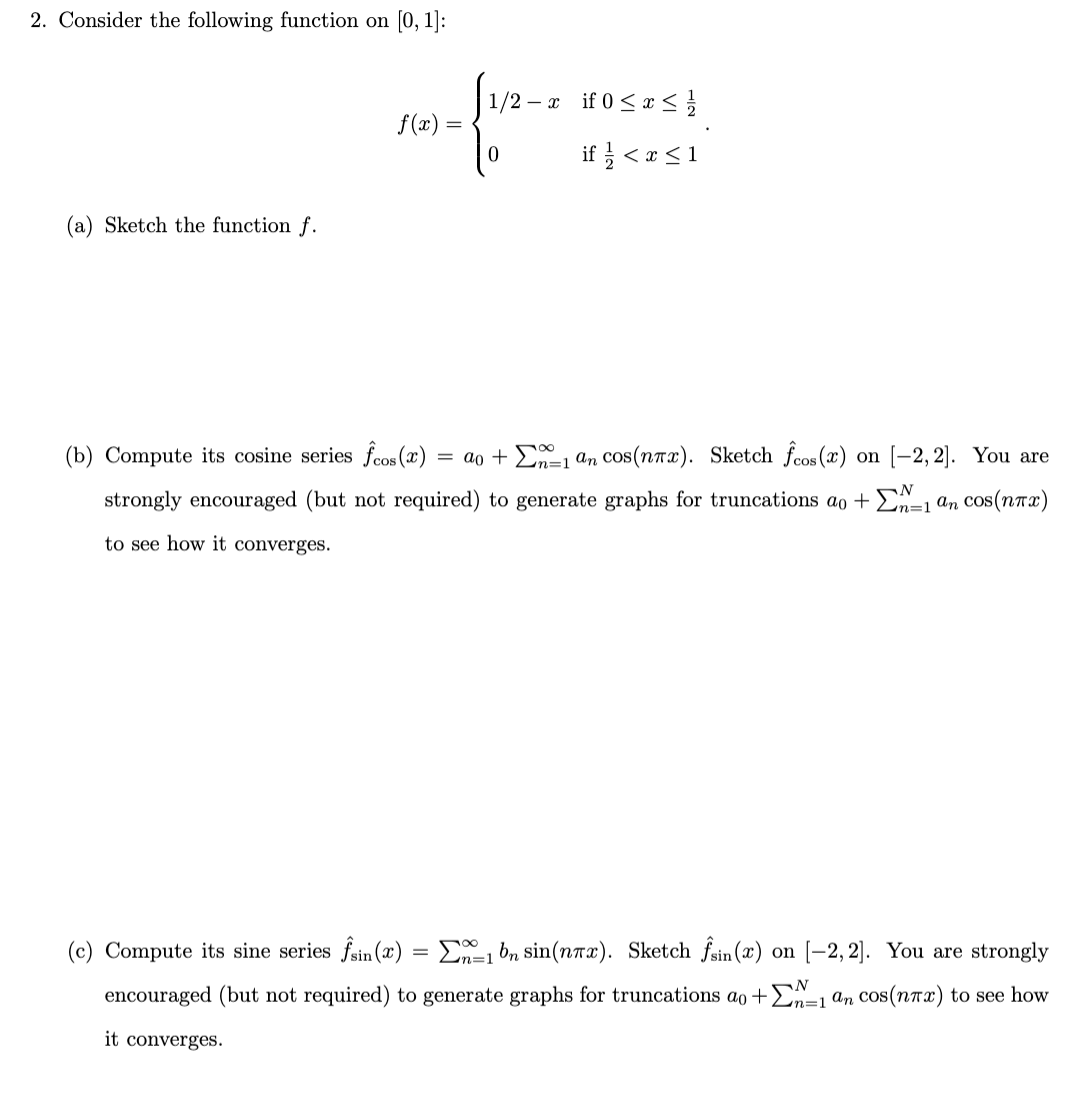 Solved Consider the following function on 0,1 | Chegg.com