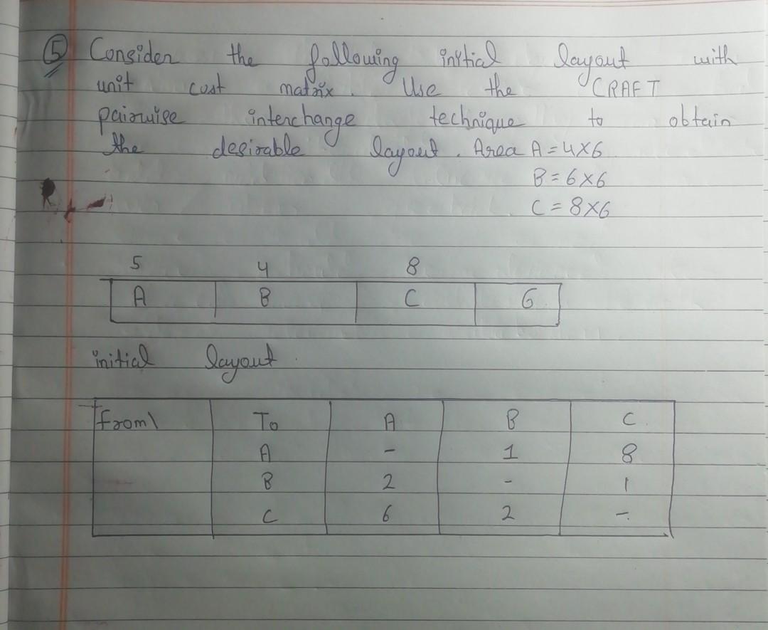 Solved ② Consider unit paisuise the following Pnitial layout | Chegg.com