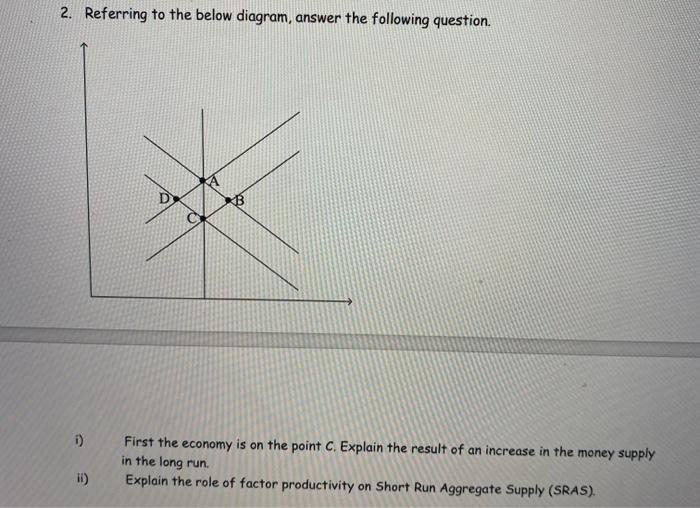 Solved 2. Referring to the below diagram, answer the | Chegg.com
