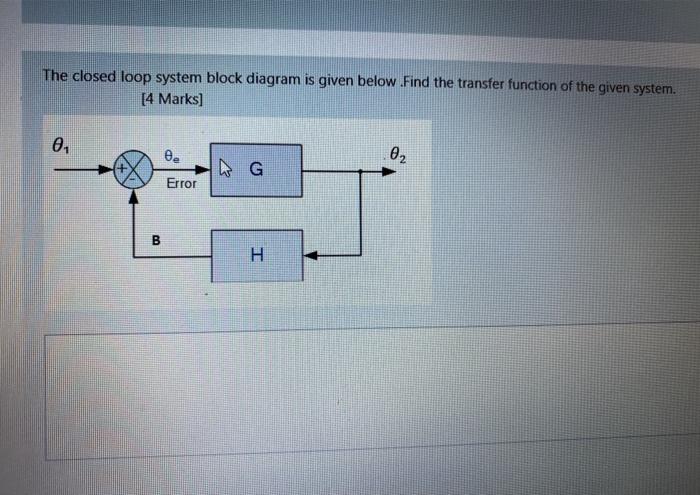Solved The closed loop system block diagram is given below. | Chegg.com