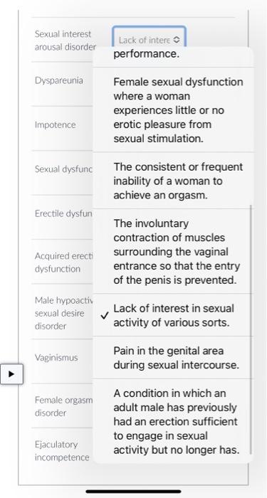 Solved Sexual interest arousal disorder Lack of intere Chegg