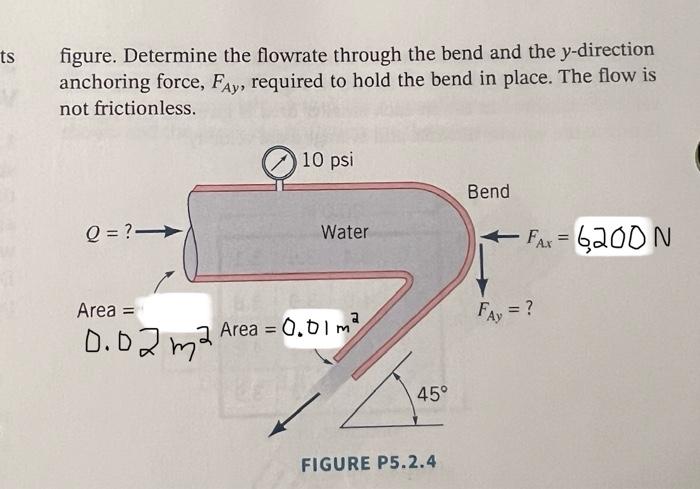 Solved 5.2.4 WP Water flows through a horizontal bend and | Chegg.com
