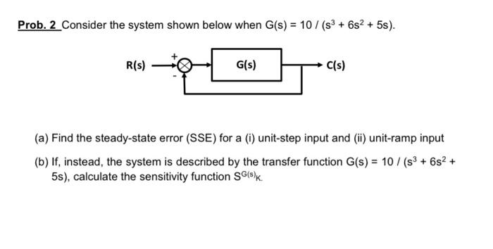 Solved Prob. 2 Consider the system shown below when | Chegg.com