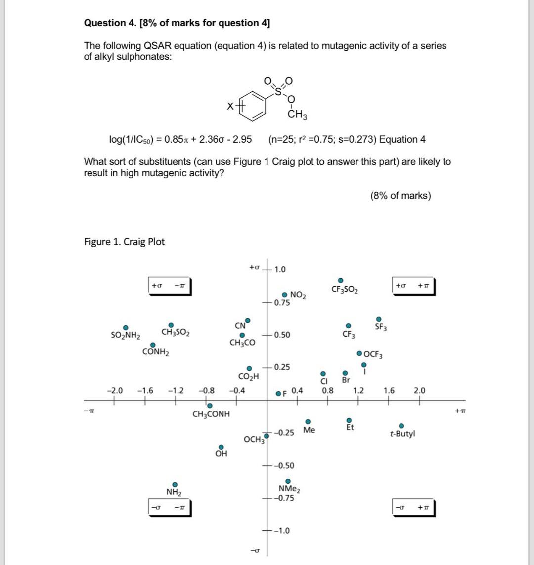 Solved AQuestion 4. [ 8% of marks for question 4] The | Chegg.com