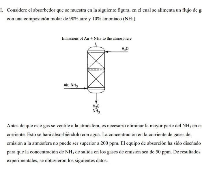 Considere el absorbedor que se muestra en la siguiente figura, en el cual se alimenta un flujo de g con una composición molar