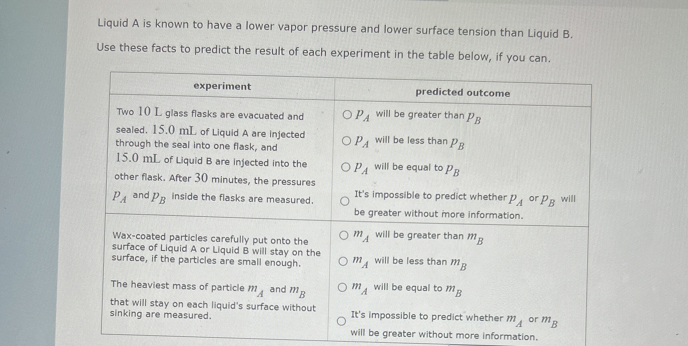 Solved Liquid A ﻿is known to have a lower vapor pressure and | Chegg.com