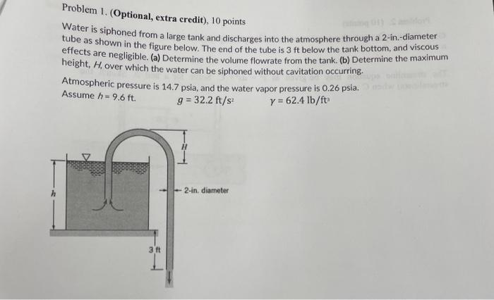 Solved Problem 1. (Optional, extra credit), 10 points Water | Chegg.com
