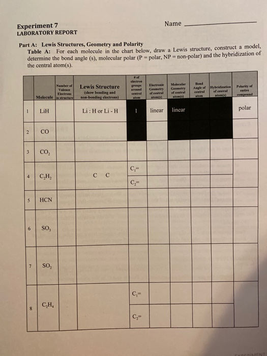 Solved Experiment 7 LABORATORY REPORT Name Part A: Lewis | Chegg.com