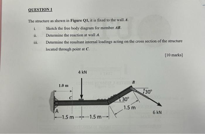 Solved The structure as shown in Figure Q1, it is fixed to | Chegg.com