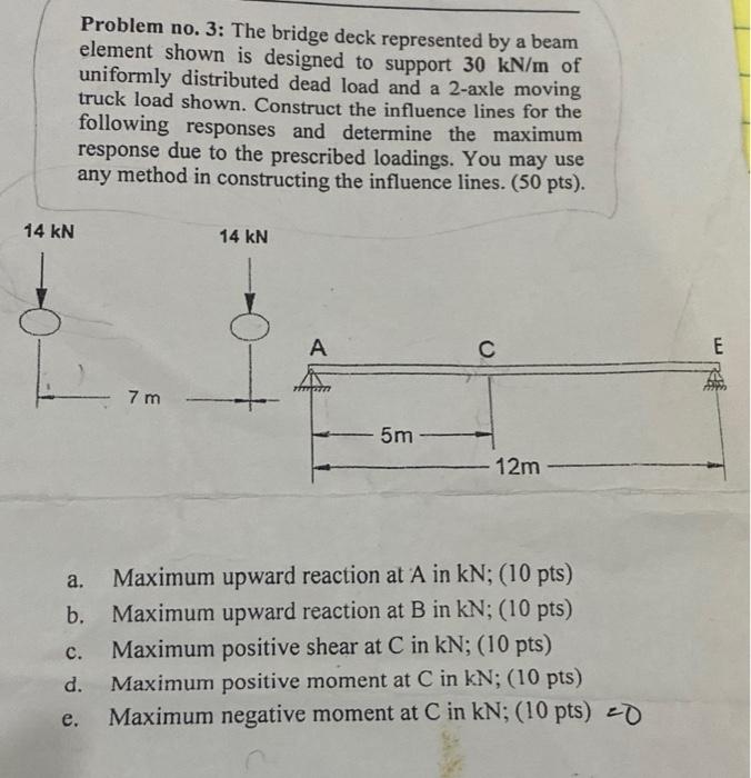 Solved Problem no. 3: The bridge deck represented by a beam | Chegg.com