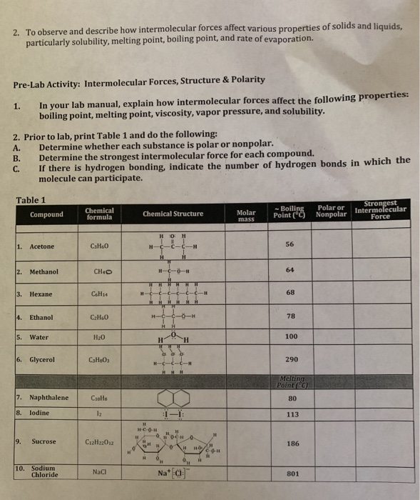 Solved 2 To Observe And Describe How Intermolecular Forces Chegg Com