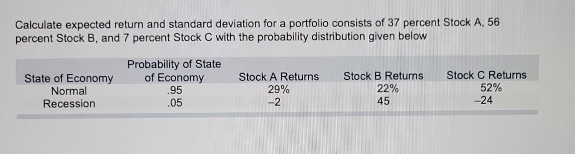 Solved Calculate Expected Return And Standard Deviation For | Chegg.com