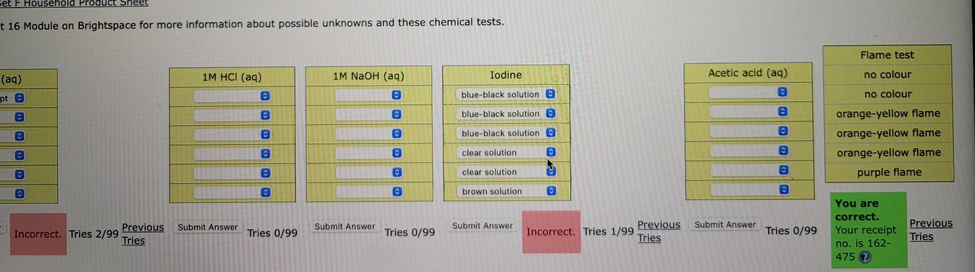 Testing of Household Goods, PT