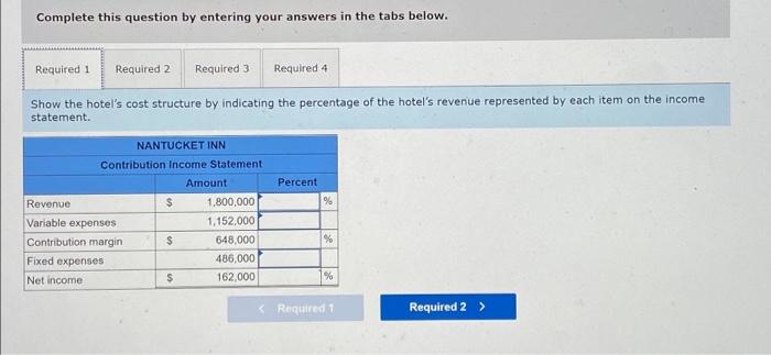 Solved A contribution income statement for the Nantucket Inn | Chegg.com