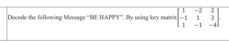 Solved Decode the following Message “BE HAPPY”. By using key | Chegg.com