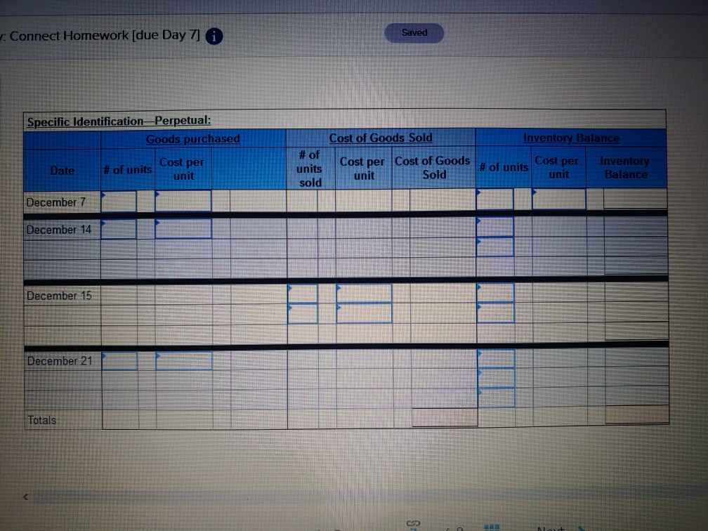 Solved Connect Homework (due Day 7) i Saved Help Save | Chegg.com