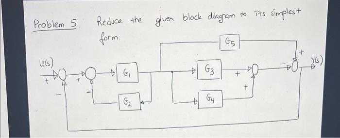 Solved Problem 5 Reduce the given block diagram to its | Chegg.com