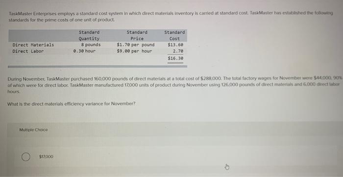 Solved TaskMaster Enterprises employs a standard cost system | Chegg.com
