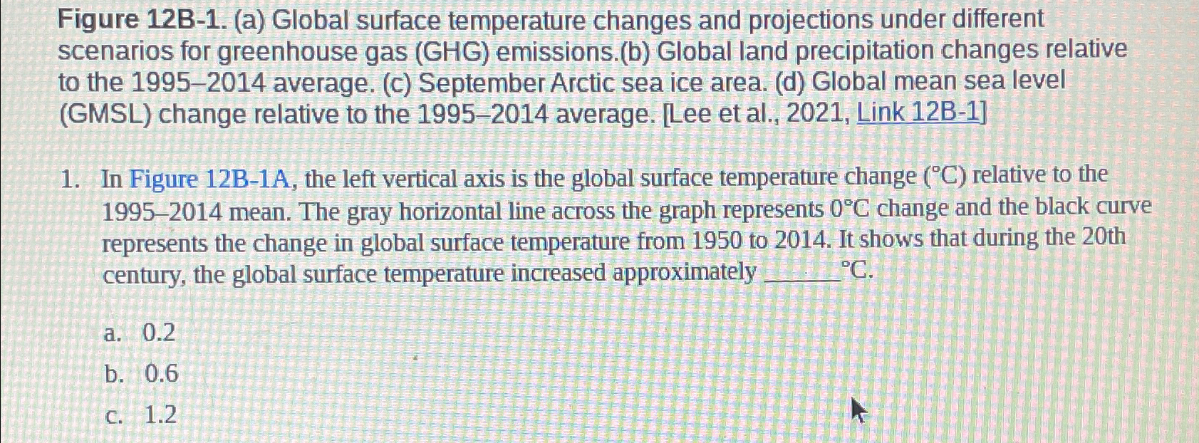 Solved Figure 12B-1. (a) ﻿Global surface temperature changes | Chegg.com