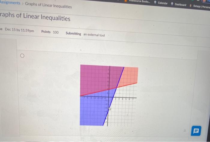 Solved Find the graph of the solution set of the following | Chegg.com