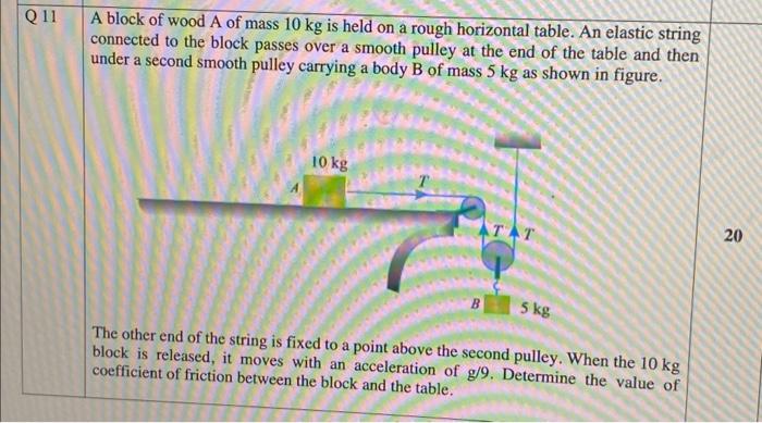 Solved A Block Of Wood A Of Mass 10 Kg Is Held On A Rough