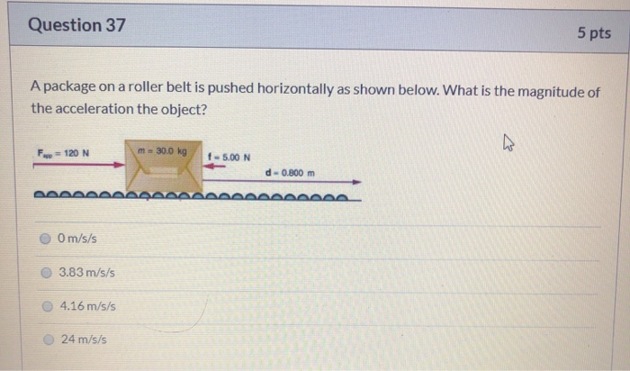 Solved The figure below shows the force applied to an object | Chegg.com