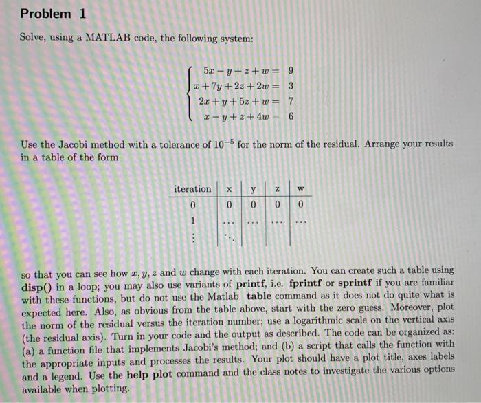 Solved Problem 1 Solve, using a MATLAB code, the following | Chegg.com