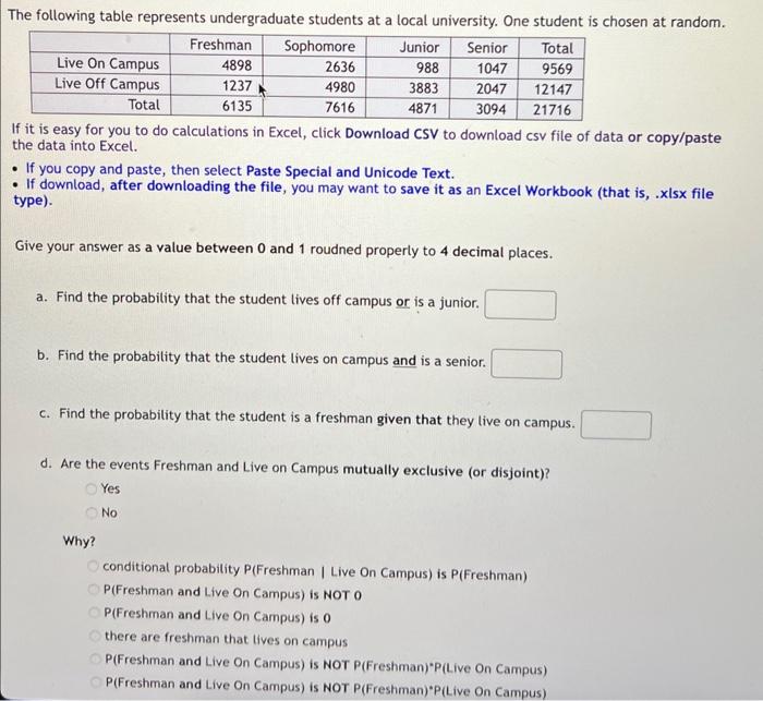 Solved The following table represents undergraduate students | Chegg.com
