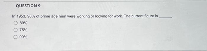 Solved In 1953,98% of prime age men were working or looking | Chegg.com