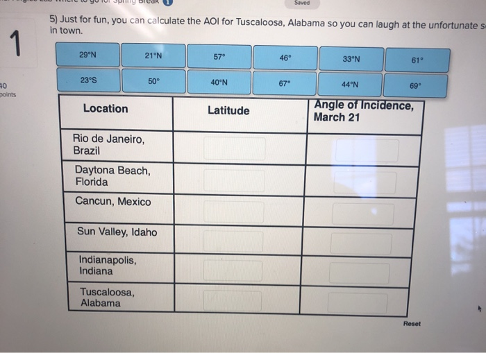 Solved Question 1, Where to go for Spring Break OK, so let's