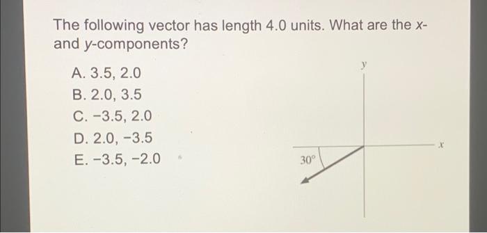 Solved y The following vector has length 4.0 units. What are | Chegg.com