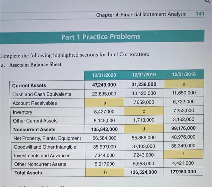 Solved Chapter 4: Financial Statement Analysis Part 1 | Chegg.com