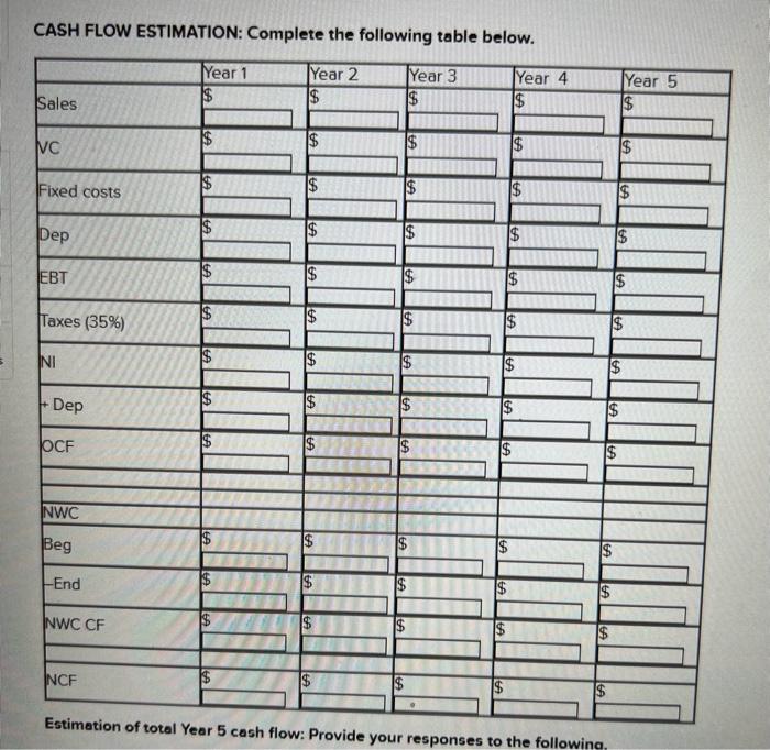 Solved The first four parts are completed and correct | Chegg.com