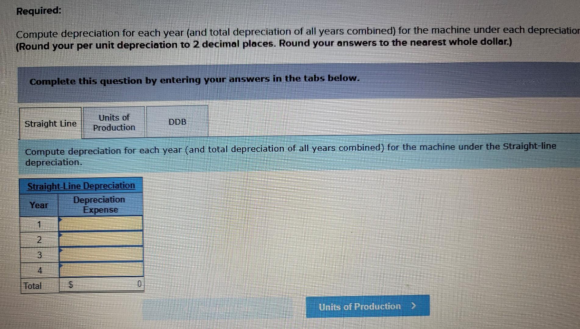 solved depreciation: multiple choice estimates the... Solved Complete this question by entering your answers in | Chegg.com