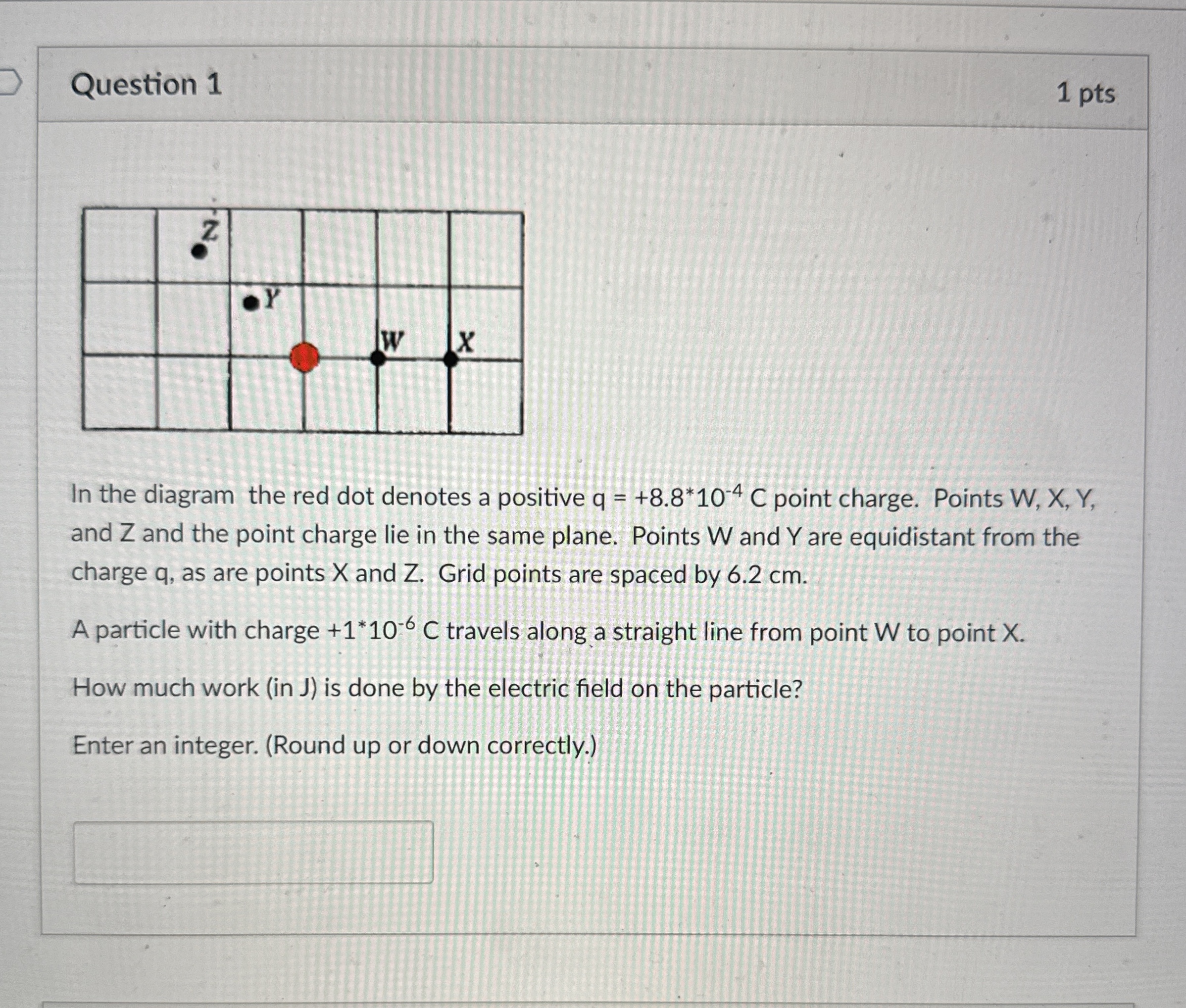Solved Question 11 ﻿pts and Z ﻿and the point charge lie in | Chegg.com