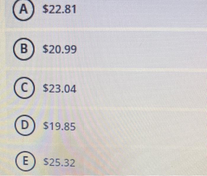 Solved church inc. is presently enjoying relatively high