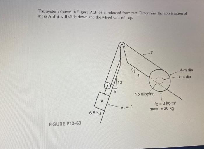 Solved The system shown in Figure P13-63 is released from | Chegg.com