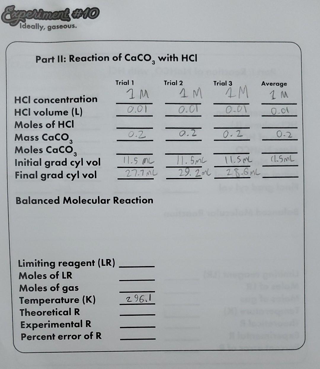 Solved Part I: Reaction of NaHCO3 with HCl Balanced | Chegg.com