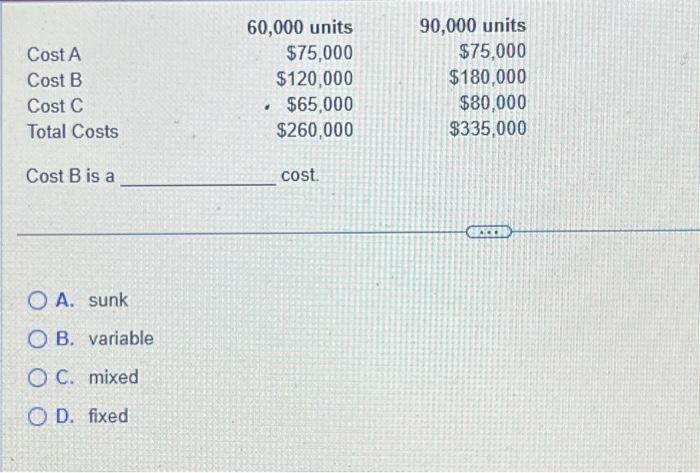 Solved Cost B Is A Cost. A. Sunk B. Variable C. Mixed D. | Chegg.com