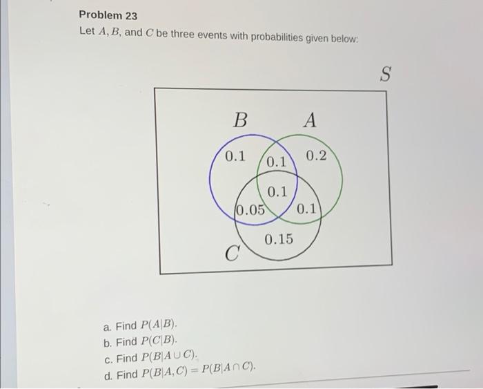 Solved Problem 23 Let A, B, And C Be Three Events With | Chegg.com