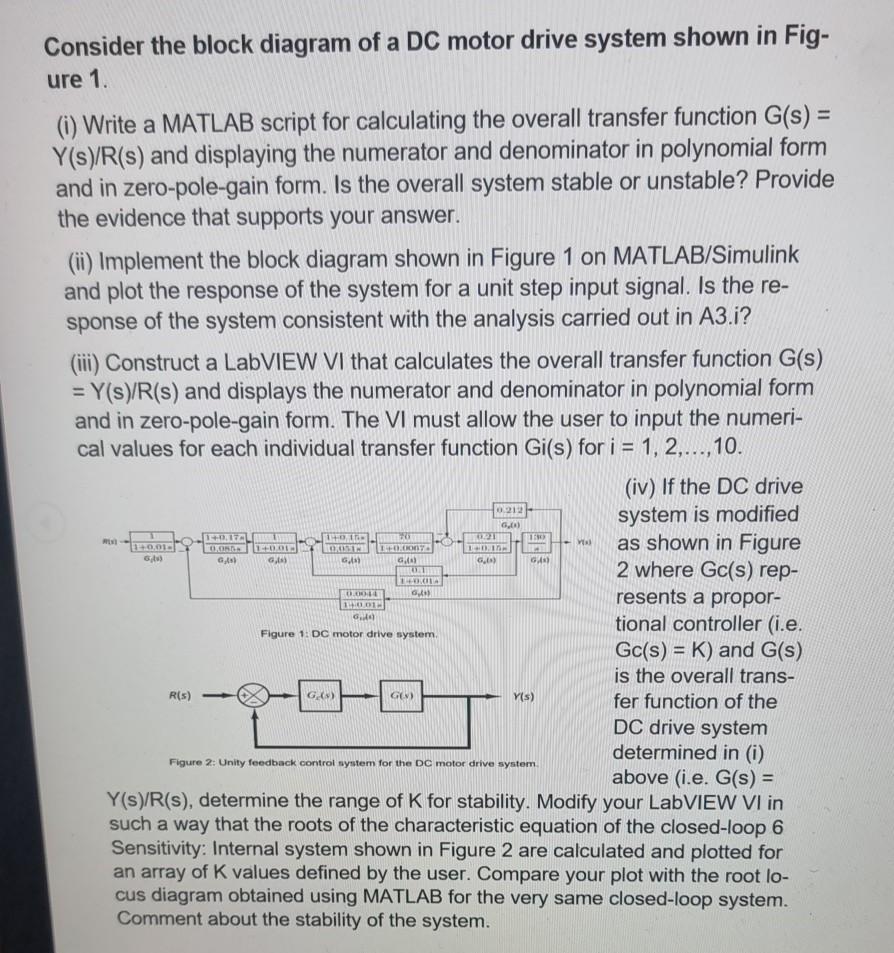 Solved Consider the block diagram of a DC motor drive system | Chegg.com