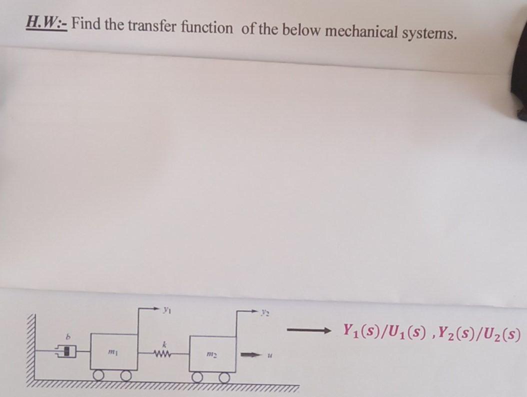 Solved H.W:- Find the transfer function of the below | Chegg.com