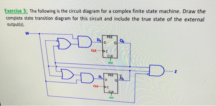 Solved Exercise 3: The following is the circuit diagram for | Chegg.com