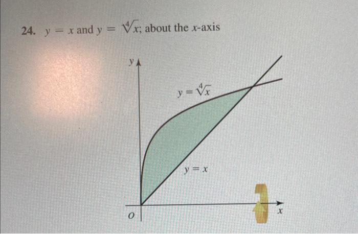 24. \( y=x \) and \( y=\sqrt[4]{x} \); about the \( x \)-axis