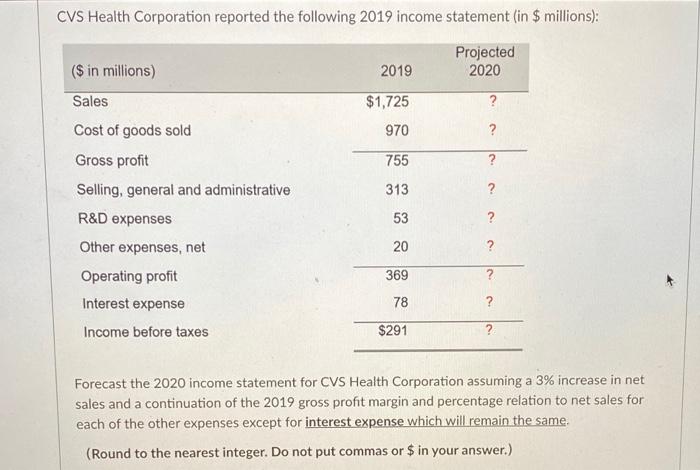 Solved CVS Health Corporation reported the following 2019 | Chegg.com