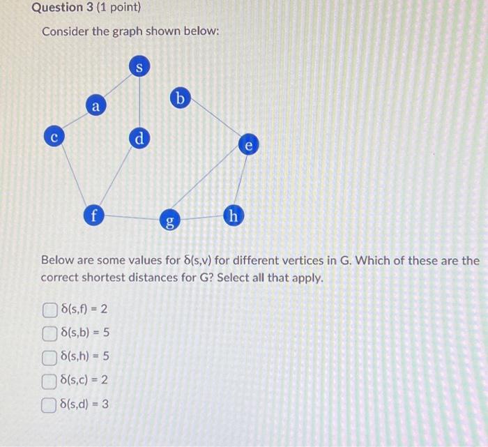 Solved Consider the graph shown below: Below are some values | Chegg.com